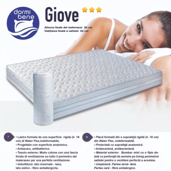 GIOVE -2