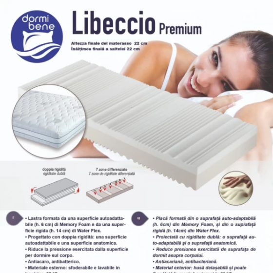  LIBECCIO PREMIUM-2